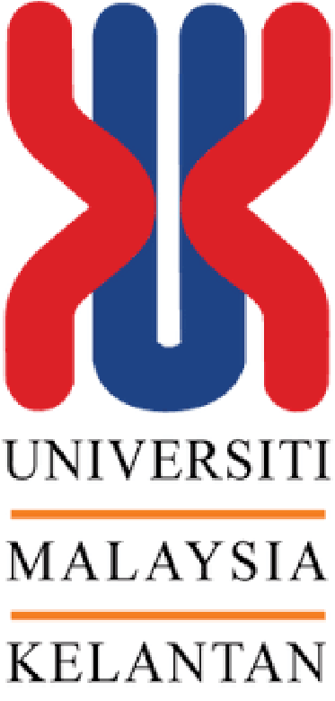 University Malaysia Kelantan